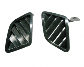 Automotive Molds